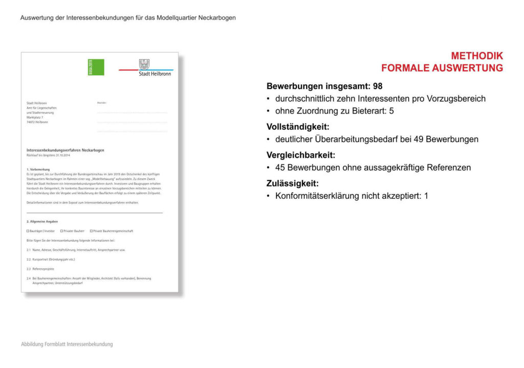 Heilbronn Neckarbogen Interessensbekundung Auswertung