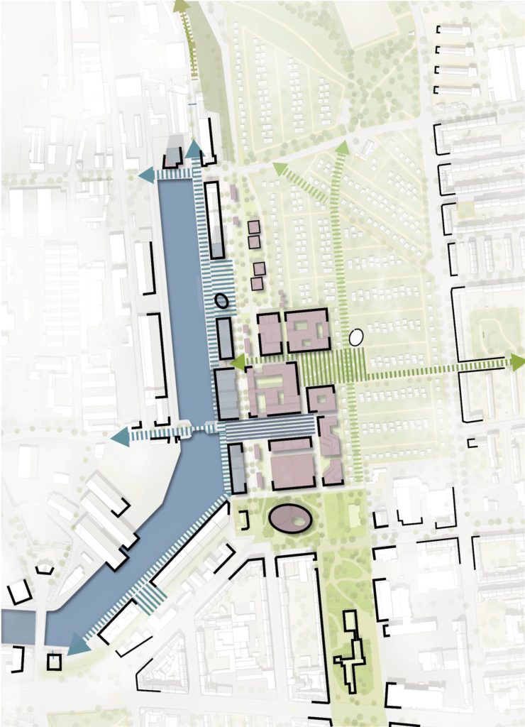 Einbindung Hafenquartier