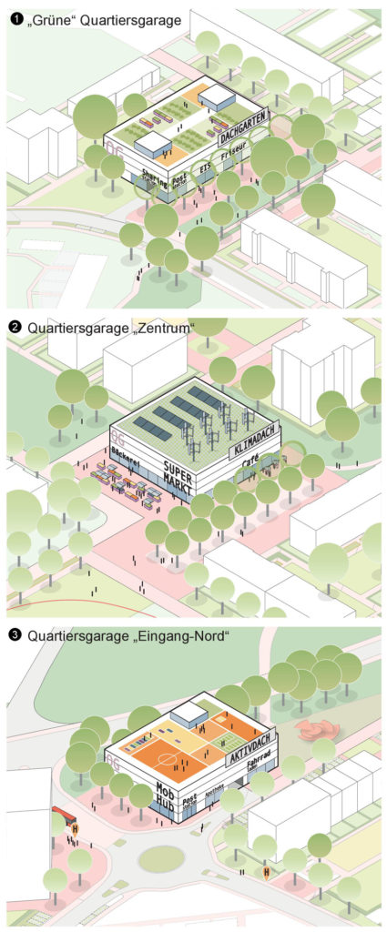 Quartiersgaragen-Typen